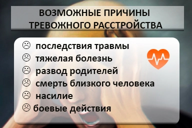 Лечение тревожного расстройства в Ногликах
